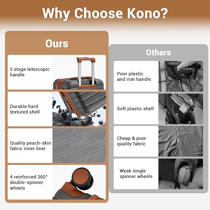 Kono Expandable 28 Inch Luggage with Spinner Wheels, Large Checked Luggage with Lock, Lightweight & Anti-Scratch PC+ABS Hardshell Travel Suitcase, Grey/Brown