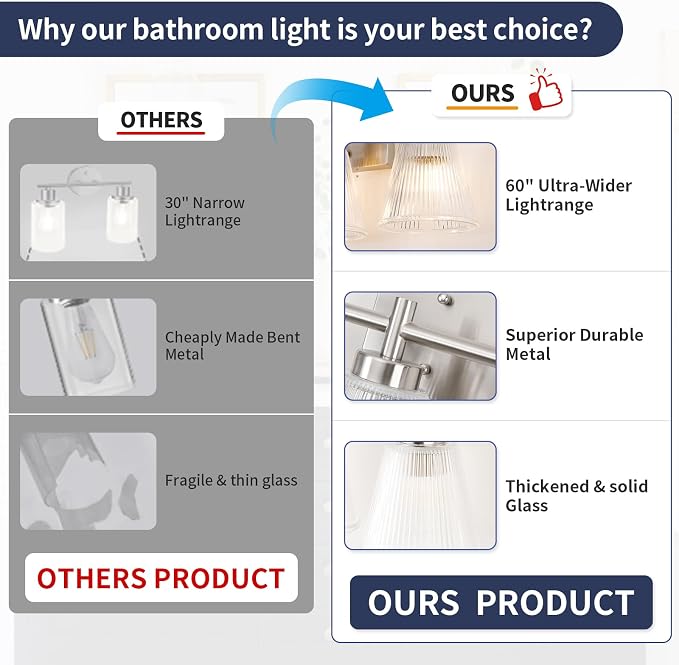 OCIOC Nickel Bathroom Vanity Light 3-Light Bathroom Light Fixtures Over Mirror Vanity Lighting Fixtures with Striped Glass Shade,17inch Modern Vanity Lights for Bathroom Wall Sconce Lights for Bedroom