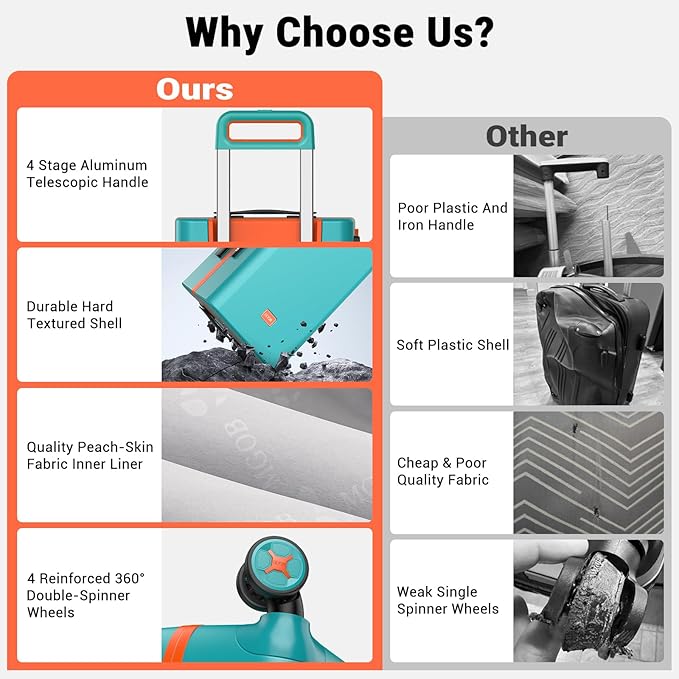 24 Inch Medium Checked Luggage, Hardside Rolling Suitcase with 4 Spinner Wheels & TSA Approved Lock,PC Hard Case Lightweight Carry Luggage for Women