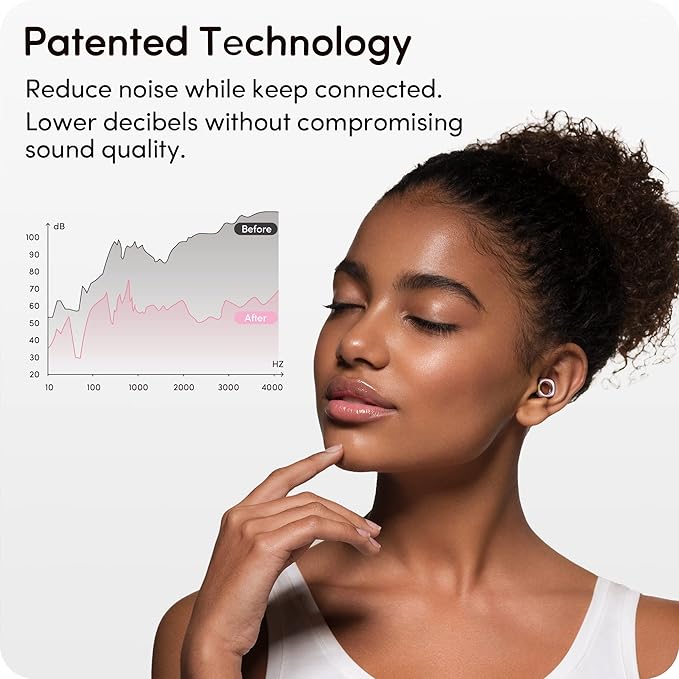 Audree Style Ear Plugs for Noise Reduction, Reusable High Fidelity Earplugs for Concerts, Musicians, Motorcycles, Study, Parent, Party, Flights & Noise Sensitivity, 18-29dB Noise Cancelling, Pink