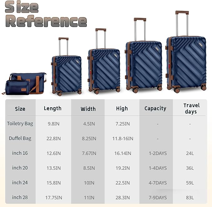 6 piece Luggage Set Expandable Suitcase 22x14x9 Airline Approved Carry on, ABS Hard Case Suitcases with Spinner Wheels, TSA Lock, (DarkBlue)
