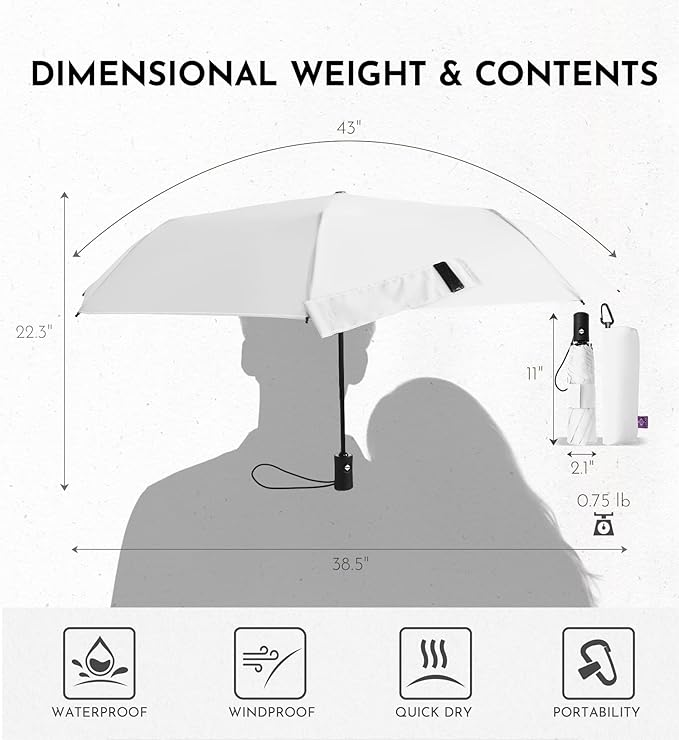 Compact Travel Windproof Umbrella, 43" Auto open/close Folding Quick Dry Umbrellas for Rain, Lightweight Portable Small for Backpack Car, Thoughtful Gift for Women Men Kids, TSA Approved