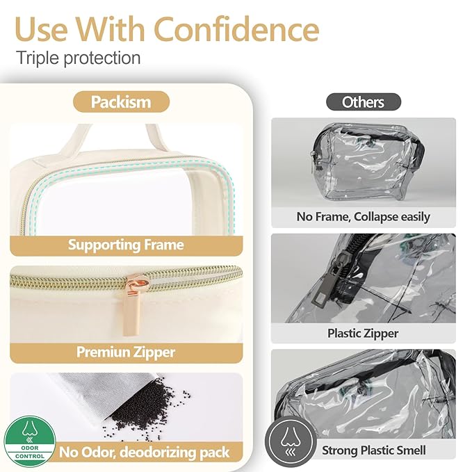 PACKISM Clear Makeup Bag Combo Pack, 1 TSA Approved Medium & Large for Checked Luggage, Clear Toiletry Bag with Handle, Water-resistant Travel Essentials Organizer, Creamy Off-White