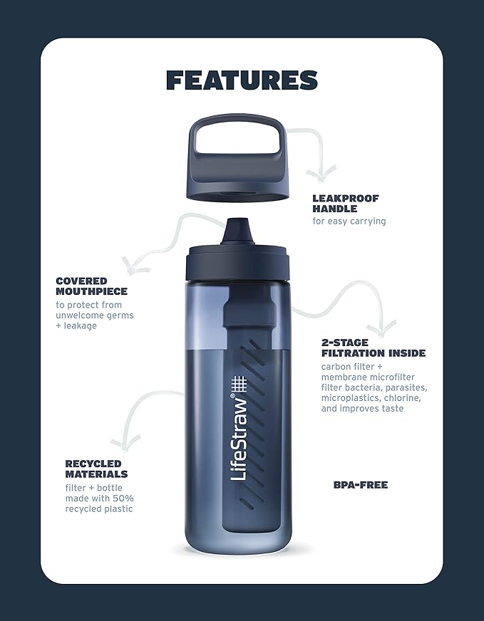 LifeStraw Go Series – BPA-Free Water Filter Bottle for Travel and Everyday Use, Removes Bacteria, Parasites and Microplastics, Improves Taste, 1L 2-Pack Icelandic Blue and Aegean Sea