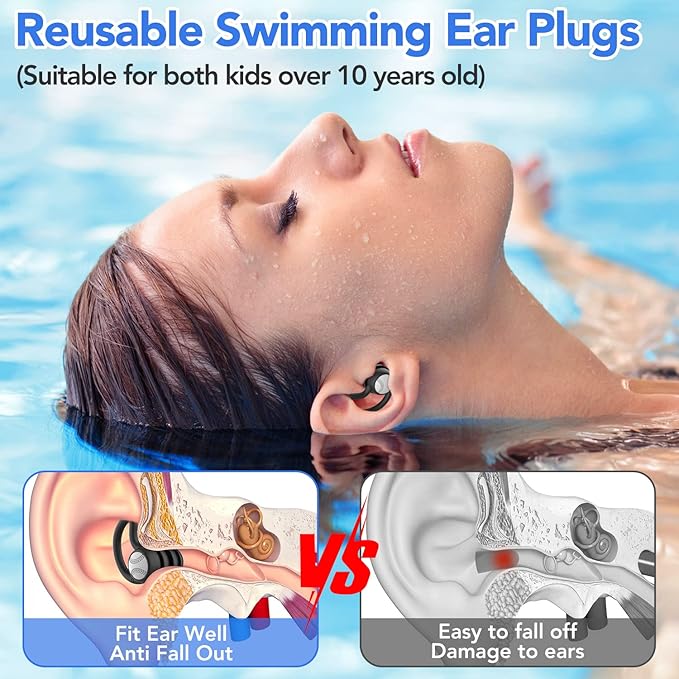 Swimming Ear Plugs Waterproof Earplugs - 2 Pairs Silicone Swim Ear Plugs for Adult Kids, Water Sports Earplugs for Showering, Bathing, Surfing - Keep Ear Water Out