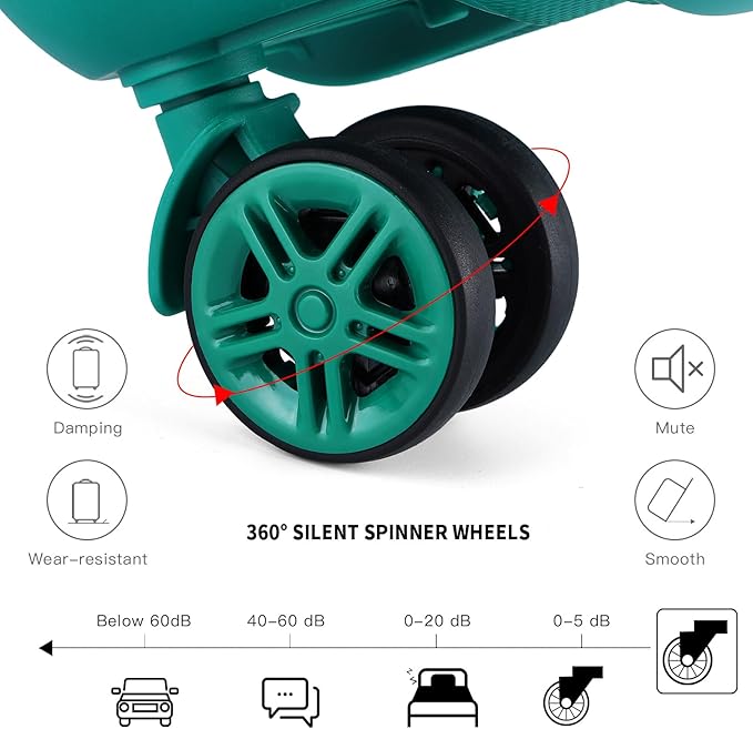 Kono Carry On Luggage Set Airline Approved Lightweight PC+ABS Carry On Suitcase with TSA Lock Spinner Wheels Durable Luggage Hardside Teal