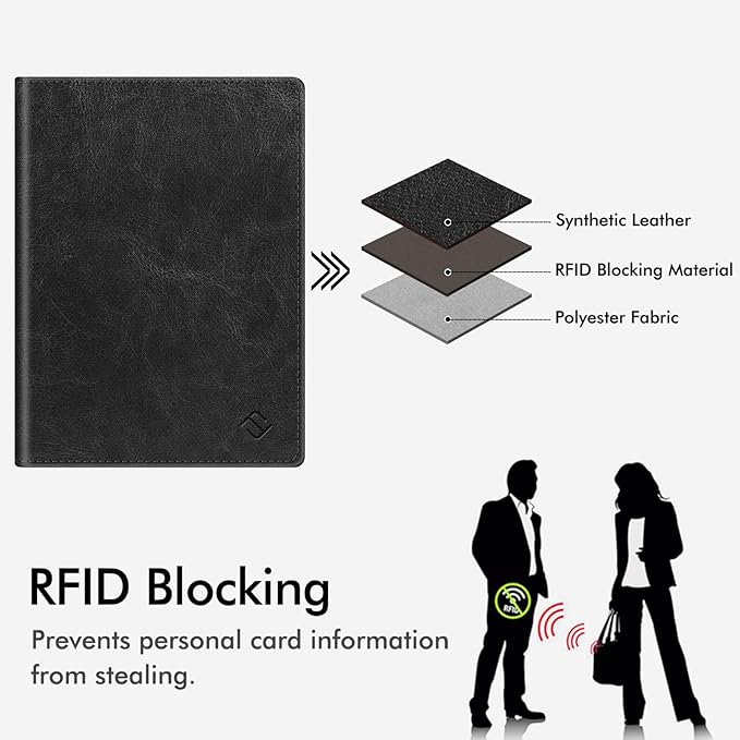 FINTIE Passport Holder, Slim Travel Wallet RFID Blocking Card Case Cover Passport Cover Protector Essentials with Credit Card Slots for Women/Men | Slim, RFID Blocking, Card Case Cover, Essentials, Credit Card Slots