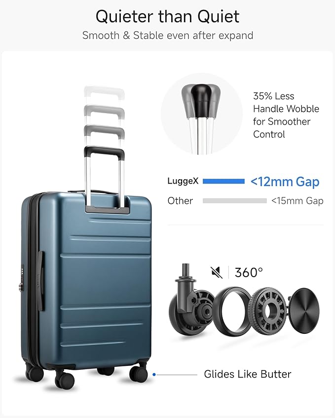 LUGGEX Checked Luggage with Spinner Wheels, FLO5 Top Opening Expandable Polycarbonate Hard Shell Suitcase with TSA Approved Lock (FX-Core, Blue, 24 Inch)