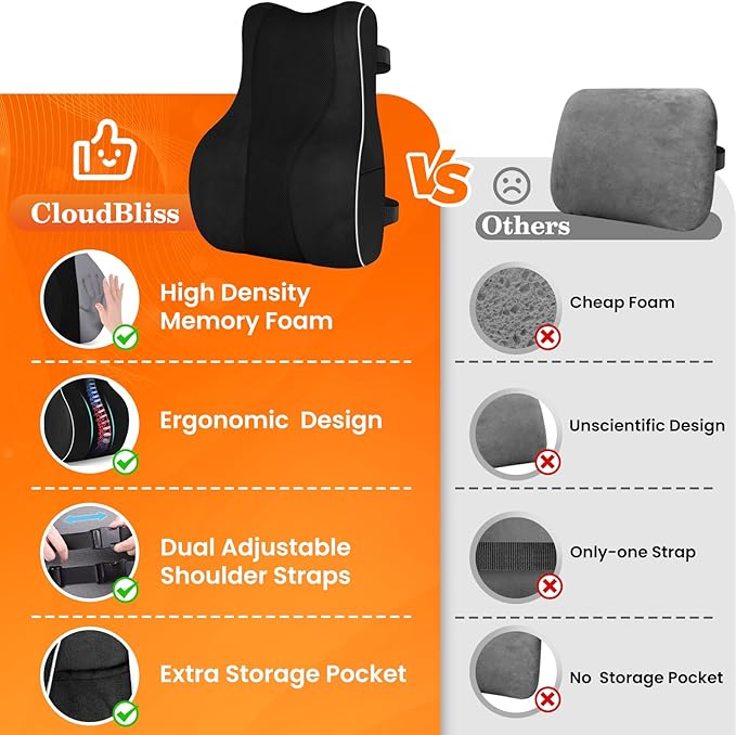 CloudBliss Ergonomic Lumbar Support Pillow – Memory Foam for Lower Back Pain Relief, Adjustable Straps & Mesh Cover for Office, Gaming, Car Seat & Home Essentials (Black)
