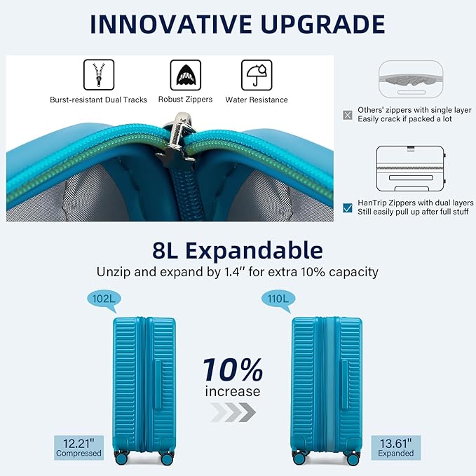 HanTrip 28 Inch Luggage Hard Shell Suitcases, Expandable Travel Checked Luggage 28 Inch, Large Check In Luggage with Spinner Wheels Cup Holder Charger Built in Lightweight Suitcase, Caribbean Blue