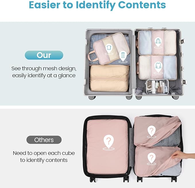 Cambond Mesh Compression Packing Cubes - 6 Piece Expandable See Through Packing Cubes for travel with Shoe and Makeup Bag, Travel Cubes for Packing Organizers Travel Accessories for Suitcases, Khaki