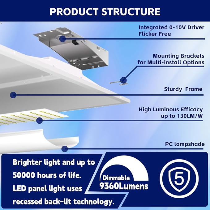 64Pack 2x4 FT LED Center Basket Troffer Light, 5CCT Color Tunable 3000/3500/4000/5000/6500K, Watt Adjustable 72W/60/50/40/30W, 0-10V Dimmable Drop Ceiling Lights, 120-277V-ETL Qualified