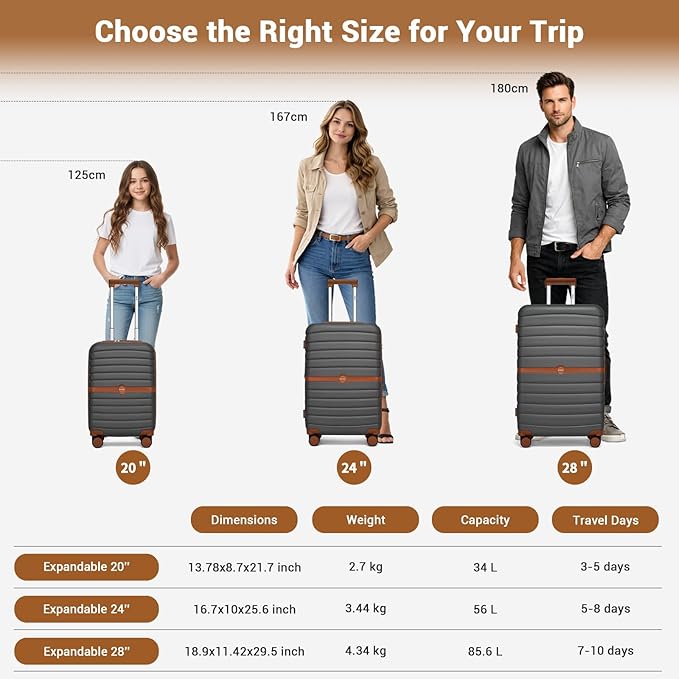 Kono Expandable 28 Inch Luggage with Spinner Wheels, Large Checked Luggage with Lock, Lightweight & Anti-Scratch PC+ABS Hardshell Travel Suitcase, Grey/Brown