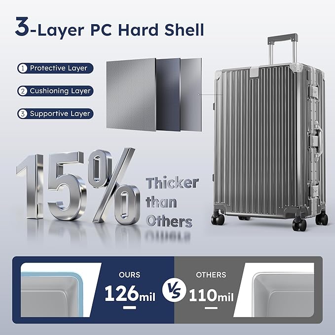ALPHA CAMP Checked 28 Inch Luggage, Thickened Aluminum Frame Luggage with TSA Spinner Wheels, 3-Layer PC Hard Shell Zipperless Travel Suitcase, TypeC USB Charging Port, Cup Holder Grey