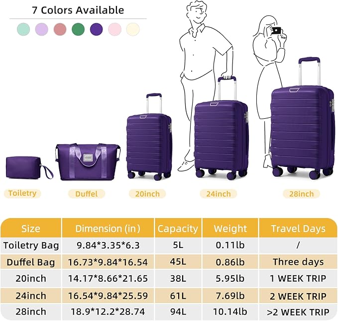 LARVENDER Luggage Sets 5 Piece with Duffel Bag Expandable(Only 28 inch) Hardside PP Carry On Luggage with 360° Spinner Wheels TSA Lock Luggage Sets for Women, Grape Purple