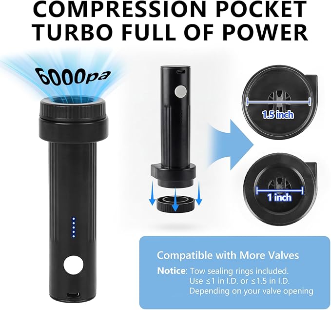 Cordless Electric Vacuum Pump for Vacuum Storage Bags Travel, Travel Air Pump, Portable USB Rechargeable Seal & Compression Bag Pump Space Saver for Clothes, Blankets & Bedding (Without Storage Bags)