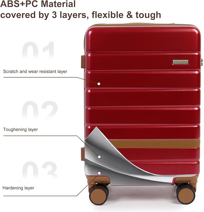 5-Piece Luggage Set for Family Travel: Lightweight Hardshell Suitcases (20/24/28 Inch, Plus Underseat & Tote) | 8 Spinner Wheels, TSA Lock & YKK Zippers | Durable PC+ABS Construction in Red