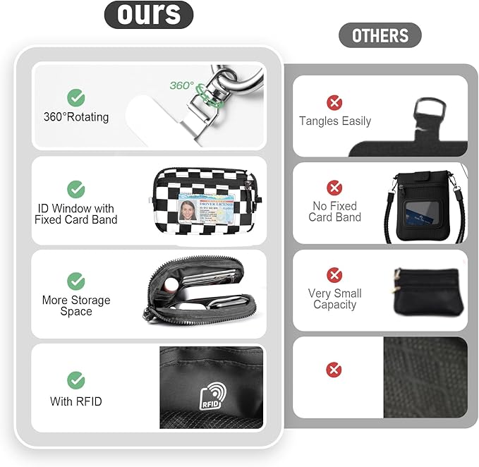Tiostep Clip and Go Strap for Phone with Wallet Crossbody Phone Lanyard and Detachable Checkered Bag with ID Window and RFID Pouch for Daily Travel.