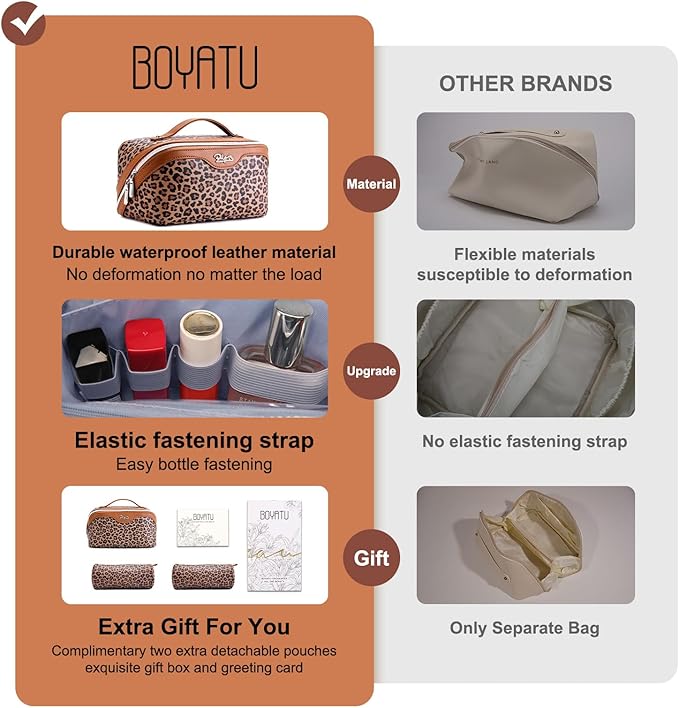 BOYATU Travel Makeup Bag for Women: 3 Pcs Set Portable Make up Bags with Handle - Leopard Print Cosmetic Bags with Comparments - Waterproof Vegan Leather Toiletry Bag (A-1-Brown)