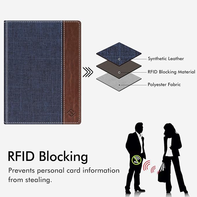 FINTIE Passport Holder, Slim Travel Wallet RFID Blocking Card Case Cover Passport Cover Protector Essentials with Credit Card Slots for Women/Men | Slim, RFID Blocking, Card Case Cover, Essentials, Credit Card Slots
