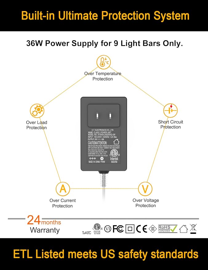 EBD Under Cabinet Lighting Plug in or Hardwired, 9 Pcs 12 Inch, No Messy Wires Built-in Adjustable Cable LED Light 6500K 4050Lm, 3 Cables Y Splitter Neat Counter Lights for Kitchen Shelf Home Office