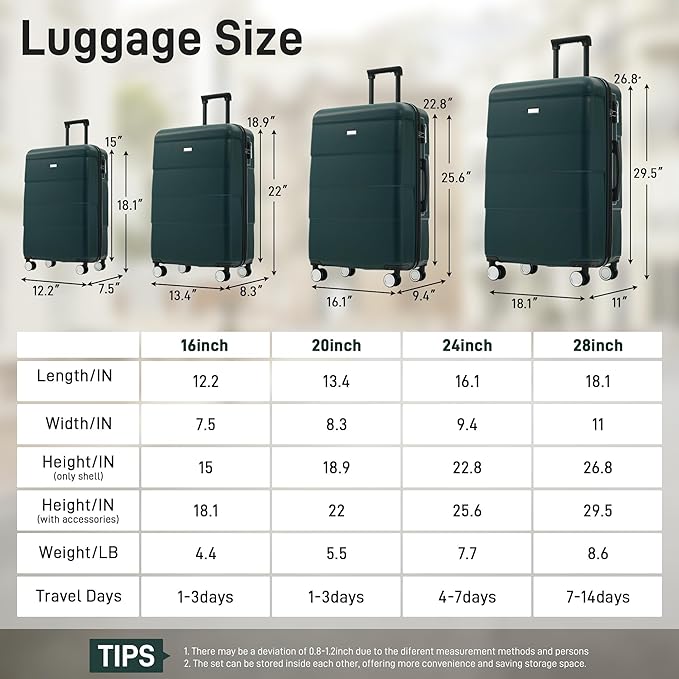 Dark Green 6 Piece Luggage Set Hard Shell - Traveling Suitcases with Spinner Wheels and Duffel Bags for Family Travel, Durable Carry On Luggage Sets with Lock for Women and Men