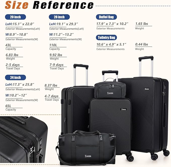 Expandable Luggage Sets 5 Piece,Suitcases with Detachable Wheels,ABS Hard Case Luggage with TSA Lock Spinner Wheels,Carry On Luggage Set