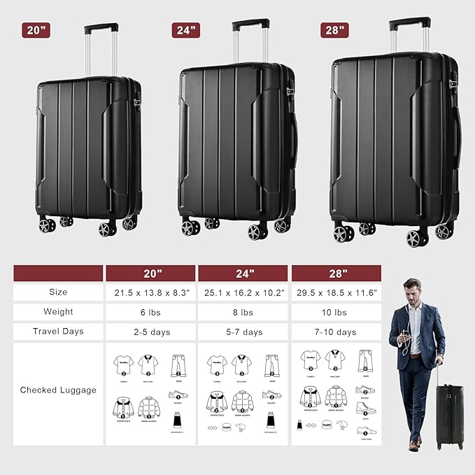 Merax Luggage Set 3 Piece Hardshell Suitcases with Spinner Wheels, TSA Lock, Lightweight Travel Luggage 20" Carry On 24" 28" Checked for Family Trips