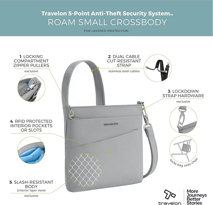 Travelon Anti-Theft Roam Small Crossbody
