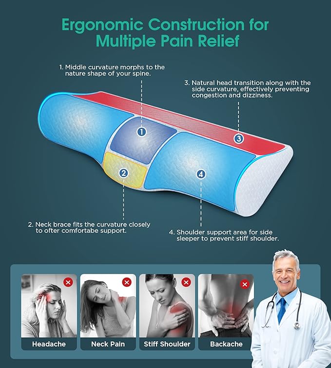 Cervical Neck Pillows for Pain Relief Sleeping, High-Density Memory Foam Pillow Neck for Bolster Support and Shoulder Relaxer, Decompression Devices Orthopedic Roll Pillow for Bed Office White