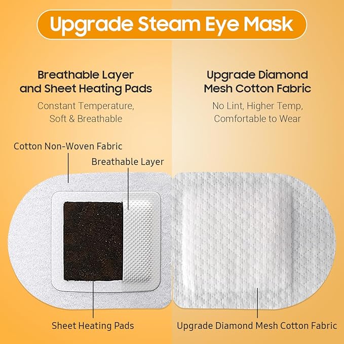 20Packs Steam Eye Mask, Heated Eye Mask Warm Compress for Eyes, Disposable Self Heating Steam Mask for Home, Sleep, Spa, Travel Essentials & Relaxation Gifts, Valentine's Day Gifts (Orange)