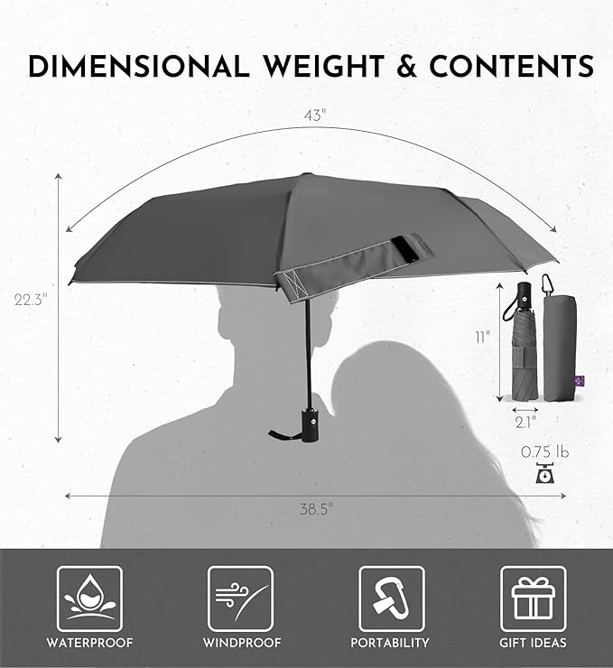 Compact Travel Windproof Umbrella, 43" Auto open/close Folding Quick Dry Umbrellas for Rain, Lightweight Portable Small for Backpack Car, Thoughtful Gift for Women Men Kids, TSA Approved