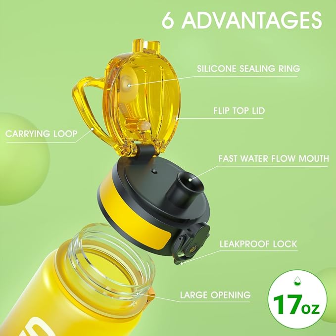 Sahara Sailor Water Bottle, 32/25/17oz Durable and Leakproof Water Bottles Motivational with Time Marker, Tritan, BPA Free, Wide Mouth with Easy Clean Brush for Gym, Travel, School, Office (1 Bottle)