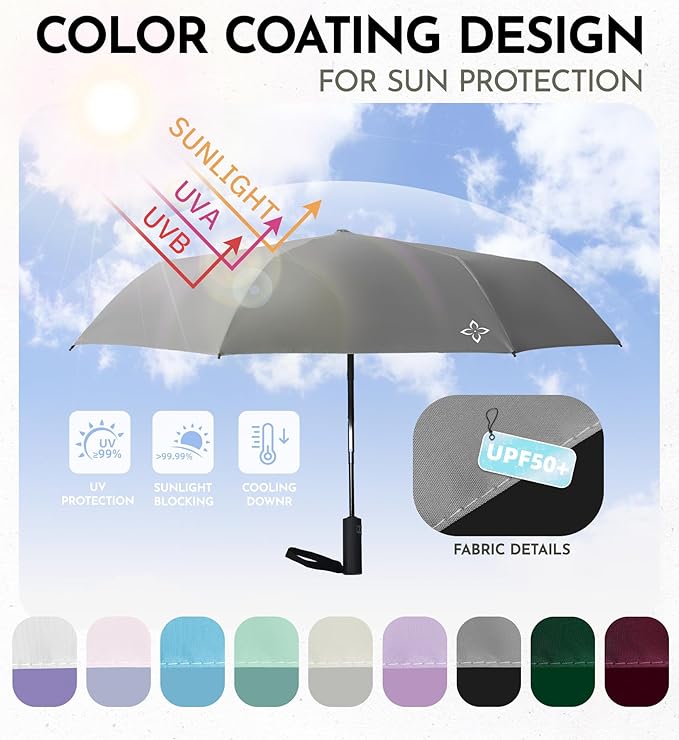 Windproof Travel Umbrella for Rain - 43" Compact Folding Umbrella, Reinforced Strong Frame, Lightweight Portable Parasol with UPF 100+ UV Sun Protection, Cruise Ship Essentials