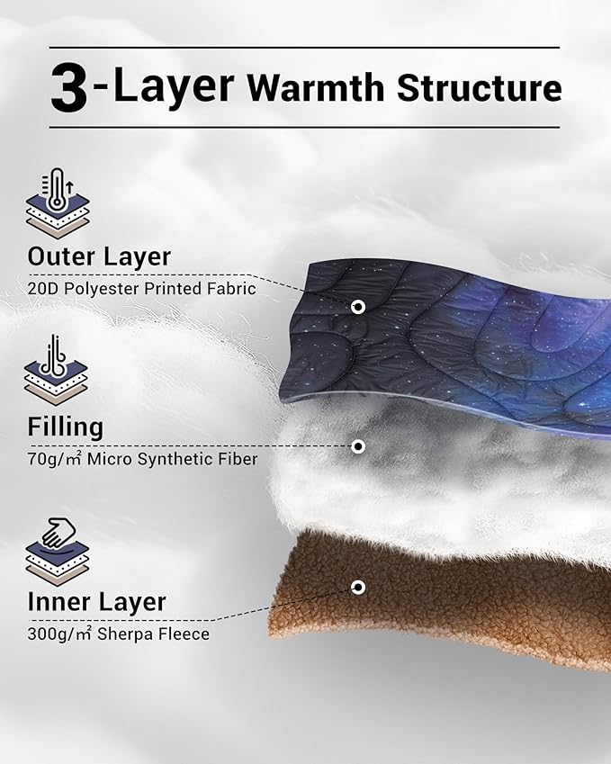 KingCamp Ultralight Camping Blanket, Packable Down Alternative Puffy Printed Wearable Blanket with Snap Buttons & Corner Loops Weatherproof Quilt for Outdoor Travel Stadium (79" x 57", Forest)