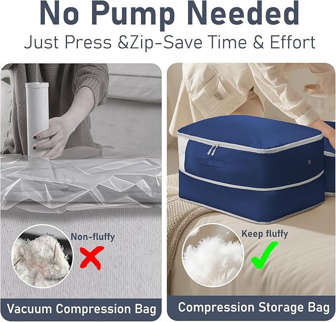 DIMJ Comforter Storage Bag 6 Pack - Blanket Storage Organizer Compression Bags, Large Capacity Ultra Space Saving Self Compression Organize for Bedding, Pillow, Duvet, Sheet Storage with Zipper Window