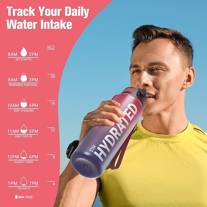 Sahara Sailor Water Bottle, 32/25/17oz Durable and Leakproof Water Bottles Motivational with Time Marker, Tritan, BPA Free, Wide Mouth with Easy Clean Brush for Gym, Travel, School, Office (1 Bottle)