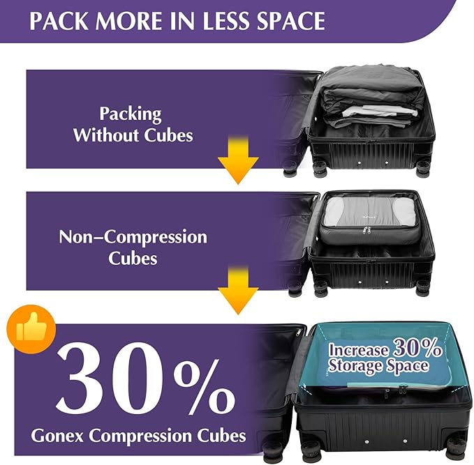 Gonex Compression Packing Cubes, 4pcs Expandable Storage Travel Luggage Bags Organizers (Purple)