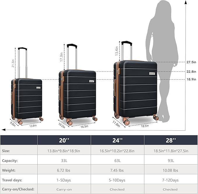 Explorer Lightweight Hardshell 20% Expandable 3-Piece Luggage Set with TSA Lock, Double Spinner Wheels, and Carry-On Suitcase,Black Umber