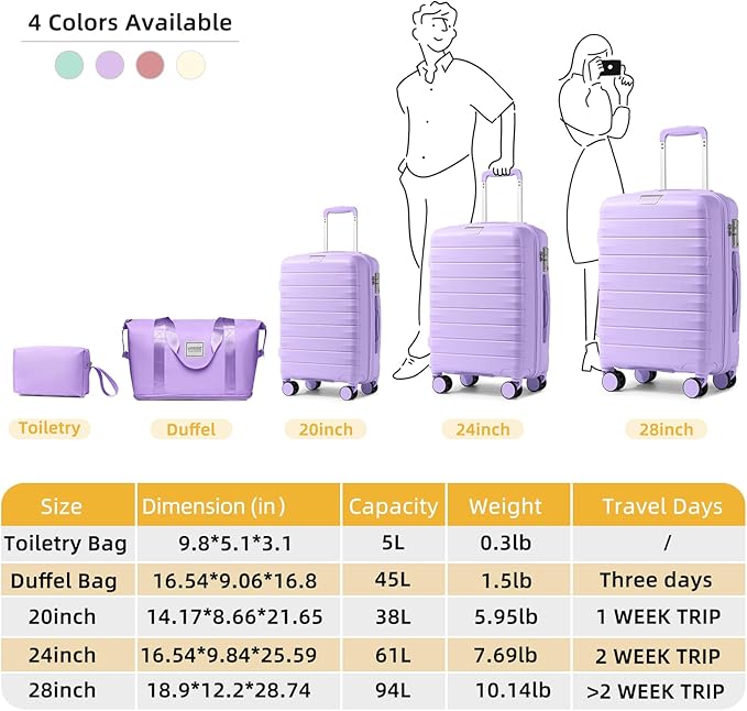 LARVENDER Luggage Sets 5 Piece with Duffel Bag Expandable(Only 28 inch) Hardside PP Carry On Luggage with 360° Spinner Wheels TSA Lock Luggage Sets for Women, Lavender