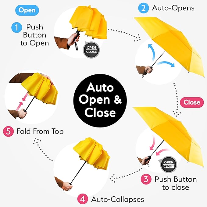 TUMELLA Strongest Windproof Travel Umbrella (Compact, Superior & Beautiful), Small, Wind-Tested, Light & Portable, Automatic Folding Rain Umbrella, Durable Premium Grip, Fits Car and Backpack