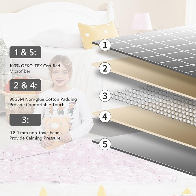 L'AGRATY Weighted Blanket - 40"x60" 10lbs Breathable Weighted Blanket Microfiber Material with Glass Beads