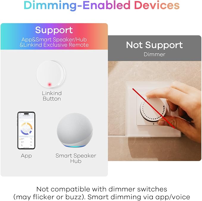 Linkind Smart Light Bulbs, Work with Alexa, Google Home, AiDot | Remote Control, 16 Million Color Changing, 1800K-6500K White, 2.4G WiFi+Bluetooth, Preset Scene, A19 E26, 60W 800LM, 4Pack