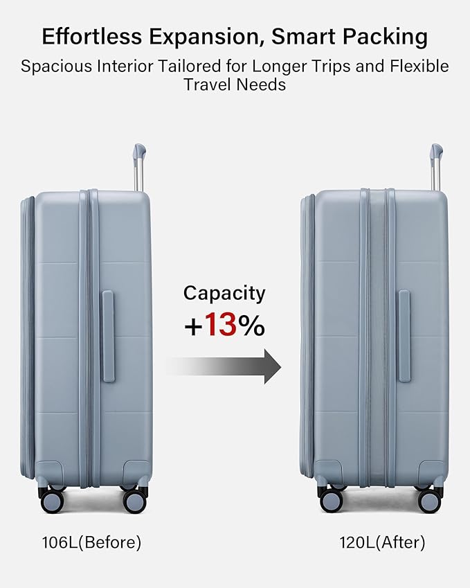 Hanke Hardside Expandable Large Checked Luggage, 28 Inch Top Opening Trunk Luggages with Spinner Wheels, All-PC Hard Shell Suitcase, Lightweight TSA Approved (Grey, 120L)