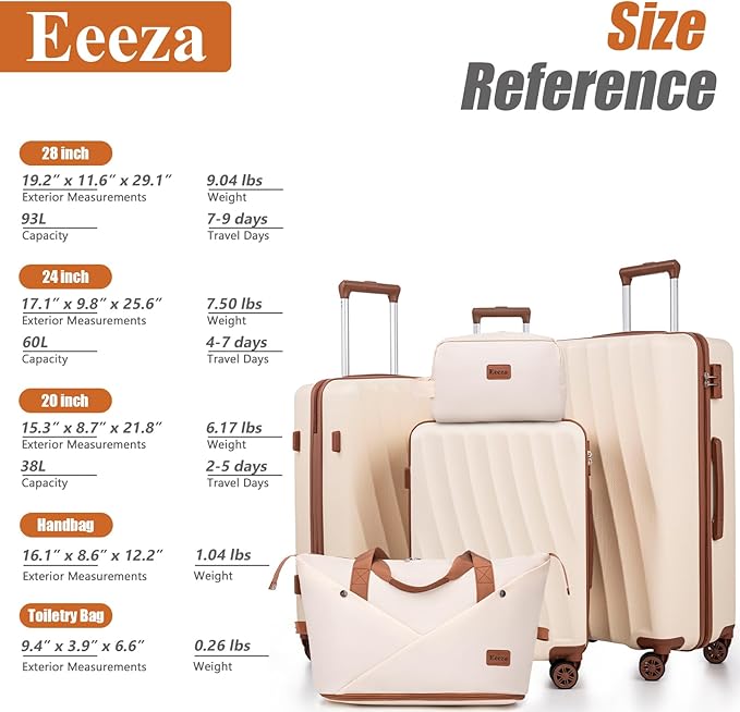 Luggage Sets 5 Piece Suitcases with Wheels,ABS Hard Case Suitcases with Spinner Wheels,Durable Travel Luggage(White, 5 Piece Set(20"/24"/28"))