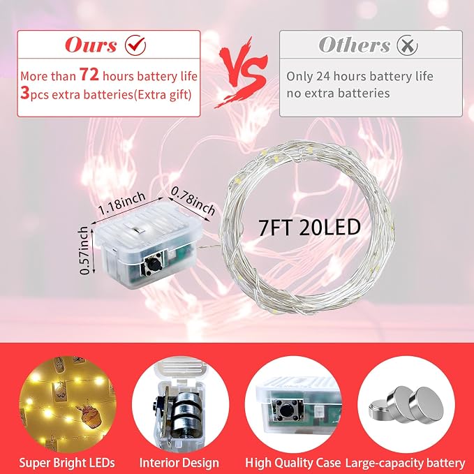 100 Pack Red Fairy Lights 7Ft 20 LED Twinkle String Lights 3 Modes Battery Operated Waterproof Firefly Starry for Mason Jar Party Table Centerpieces Halloween Christmas Valentines Day