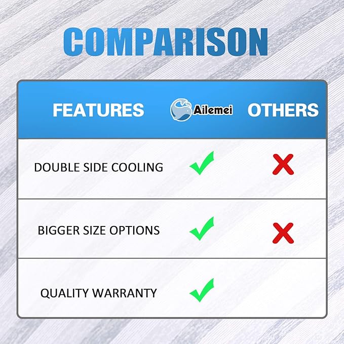 Ailemei Direct Cooling Blanket for Hot Sleepers, Double Sided Cold Effect, Queen Size Lightweight Breathable Summer Large Big Blankets for Bed, Transfer Heat to Keep Body Cool Night Sweats, 90"x90"