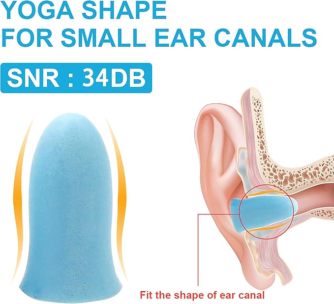 LYSIAN Slim Fit Foam Ear Plugs for Sleeping Women, Kids Small-100 Pairs, 35dB SNR Noise Reduction Earplugs Disposable for Sleep, Snoring, Work, Shooting Loud Noise, Lake Blue