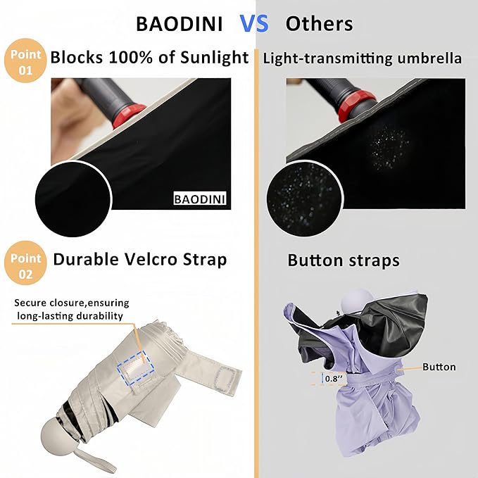 BAODINI Travel Essentials Mini Umbrella for Purse With Case Small Compact UV Sun Protection Lightweight Tiny Pocket Manual Open Close Umbrella for Women Kids and Men Fits Purse Backpack