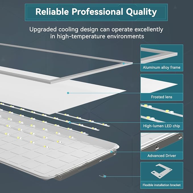 6 Pack 2x4 LED Flat Panel Light, 9630LM, Selectable 30W-72W and 3000K-6500K, Dimmable 0-10V, Drop Ceiling Fixture for Office, School, Store (6Pack)